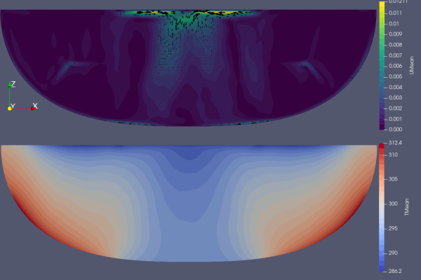 Velocity and temperature of the melt