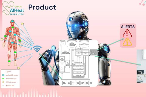AIHeal – Personnal AI models supported by HPC