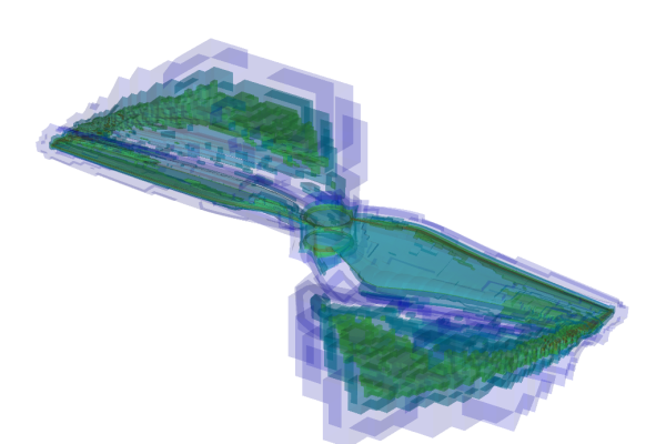 Locally increased resolution resulting from use of AMR framework. Upper plot shows volume occupied by various refinement levels and the lower figure presents the corresponding flow structure